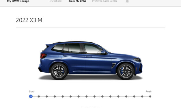The Production of My 2022 BMW X3 M